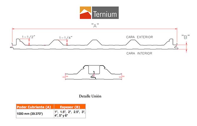 multipanel monterrey